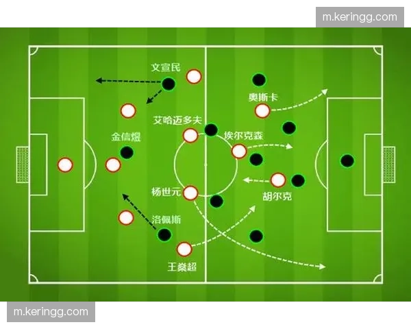 黄蜂进攻效率第二防守效率第五 唯一攻防皆前五球队